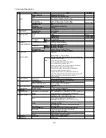 Preview for 69 page of NEC MultiSync FE001SB Service Manual