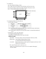 Preview for 94 page of NEC MultiSync FE001SB Service Manual