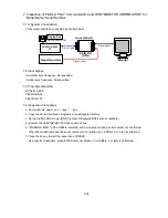 Preview for 96 page of NEC MultiSync FE001SB Service Manual