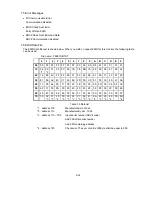 Preview for 98 page of NEC MultiSync FE001SB Service Manual