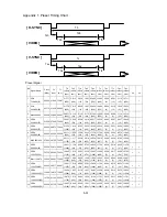 Preview for 99 page of NEC MultiSync FE001SB Service Manual