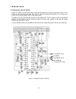 Preview for 116 page of NEC MultiSync FE001SB Service Manual