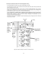 Preview for 120 page of NEC MultiSync FE001SB Service Manual