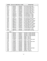 Preview for 130 page of NEC MultiSync FE001SB Service Manual