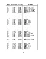 Preview for 131 page of NEC MultiSync FE001SB Service Manual