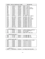 Preview for 132 page of NEC MultiSync FE001SB Service Manual