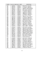 Preview for 141 page of NEC MultiSync FE001SB Service Manual