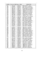 Preview for 142 page of NEC MultiSync FE001SB Service Manual