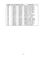 Preview for 143 page of NEC MultiSync FE001SB Service Manual