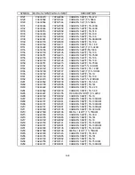 Preview for 150 page of NEC MultiSync FE001SB Service Manual