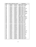 Preview for 151 page of NEC MultiSync FE001SB Service Manual