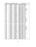 Preview for 154 page of NEC MultiSync FE001SB Service Manual