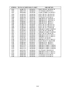 Preview for 158 page of NEC MultiSync FE001SB Service Manual