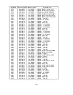 Preview for 161 page of NEC MultiSync FE001SB Service Manual