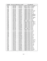 Preview for 166 page of NEC MultiSync FE001SB Service Manual