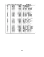 Preview for 173 page of NEC MultiSync FE001SB Service Manual