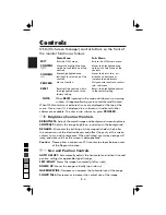 Предварительный просмотр 6 страницы NEC MultiSync FE1250 JC-22W71 User Manual