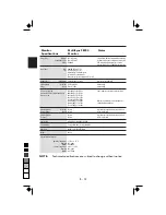Preview for 14 page of NEC MultiSync FE1250 JC-22W71 User Manual