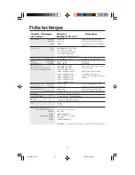 Preview for 33 page of NEC MultiSync FE1250+ User Manual