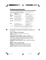 Preview for 47 page of NEC MultiSync FE1250+ User Manual
