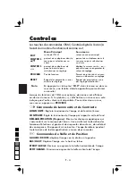 Preview for 45 page of NEC MultiSync FE700  FE700 FE700 User Manual