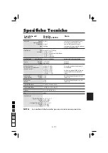 Preview for 84 page of NEC MultiSync FE700  FE700 FE700 User Manual