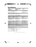 Preview for 12 page of NEC MultiSync FE700+ User Manual
