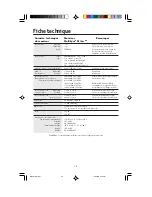 Предварительный просмотр 32 страницы NEC MultiSync FE700+ User Manual