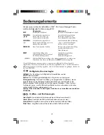 Preview for 47 page of NEC MultiSync FE700+ User Manual