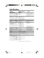Preview for 12 page of NEC MultiSync FE750+ User Manual
