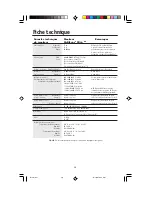 Предварительный просмотр 30 страницы NEC MultiSync FE750+ User Manual