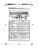 Предварительный просмотр 28 страницы NEC MultiSync FE772 User Manual