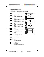 Preview for 31 page of NEC MultiSync FE772 User Manual