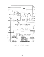 Preview for 58 page of NEC MultiSync FP1355  FP1355 FP1355 Service Manual