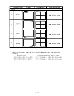 Preview for 103 page of NEC MultiSync FP1355  FP1355 FP1355 Service Manual