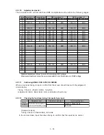 Preview for 110 page of NEC MultiSync FP1355  FP1355 FP1355 Service Manual