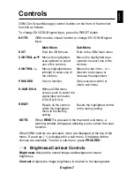 Preview for 127 page of NEC MultiSync FP1355  FP1355 FP1355 Service Manual