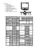 Preview for 152 page of NEC MultiSync FP1355  FP1355 FP1355 Service Manual