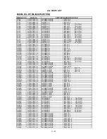 Preview for 188 page of NEC MultiSync FP1355  FP1355 FP1355 Service Manual