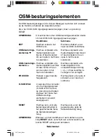 Preview for 98 page of NEC MultiSync FP1355  FP1355 FP1355 User Manual