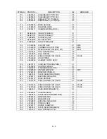 Preview for 28 page of NEC MultiSync FP1370 Service Manual