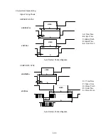 Preview for 67 page of NEC MultiSync FP1370 Service Manual