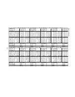 Preview for 70 page of NEC MultiSync FP1370 Service Manual