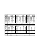 Preview for 71 page of NEC MultiSync FP1370 Service Manual