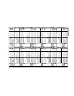 Preview for 73 page of NEC MultiSync FP1370 Service Manual