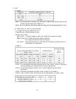 Предварительный просмотр 87 страницы NEC MultiSync FP1370 Service Manual