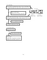 Предварительный просмотр 101 страницы NEC MultiSync FP1370 Service Manual