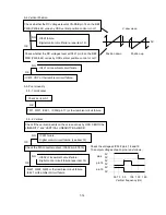 Предварительный просмотр 102 страницы NEC MultiSync FP1370 Service Manual