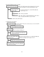 Предварительный просмотр 113 страницы NEC MultiSync FP1370 Service Manual