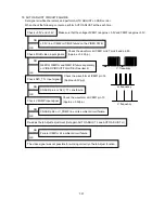 Предварительный просмотр 125 страницы NEC MultiSync FP1370 Service Manual